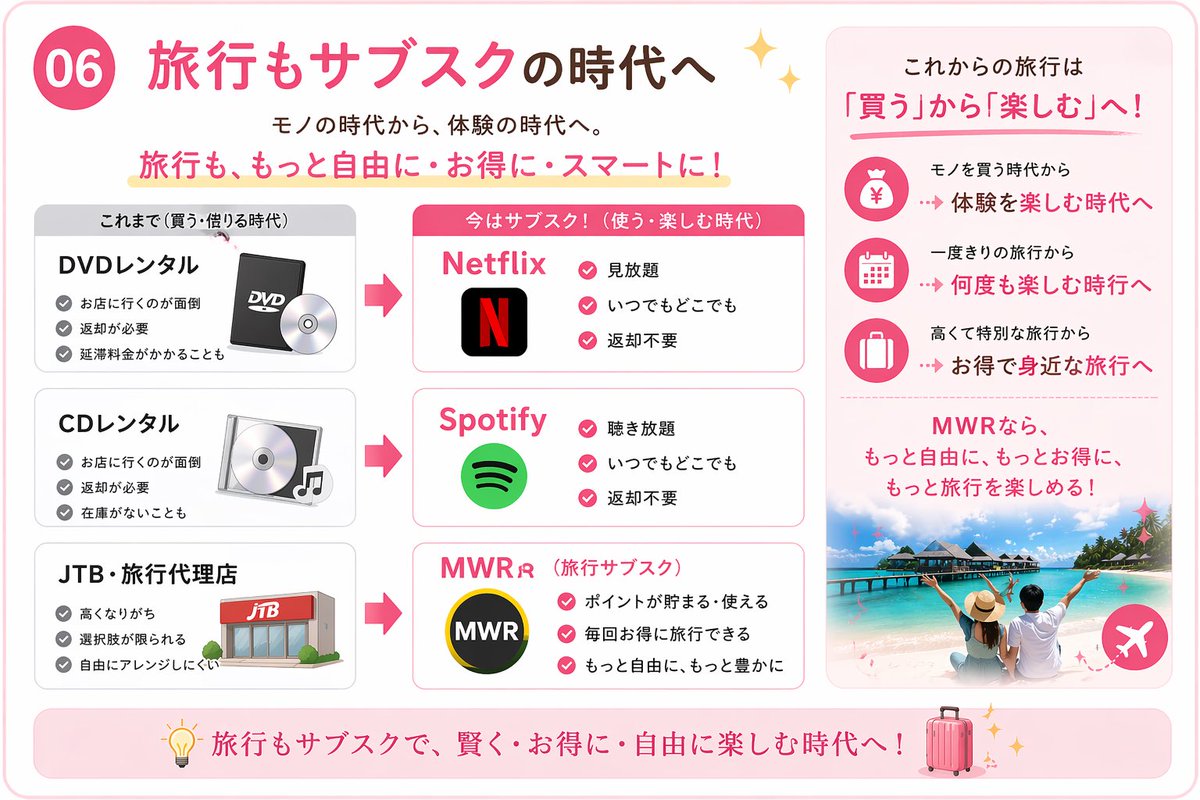 WeFiで億り人ちゃん tweet media