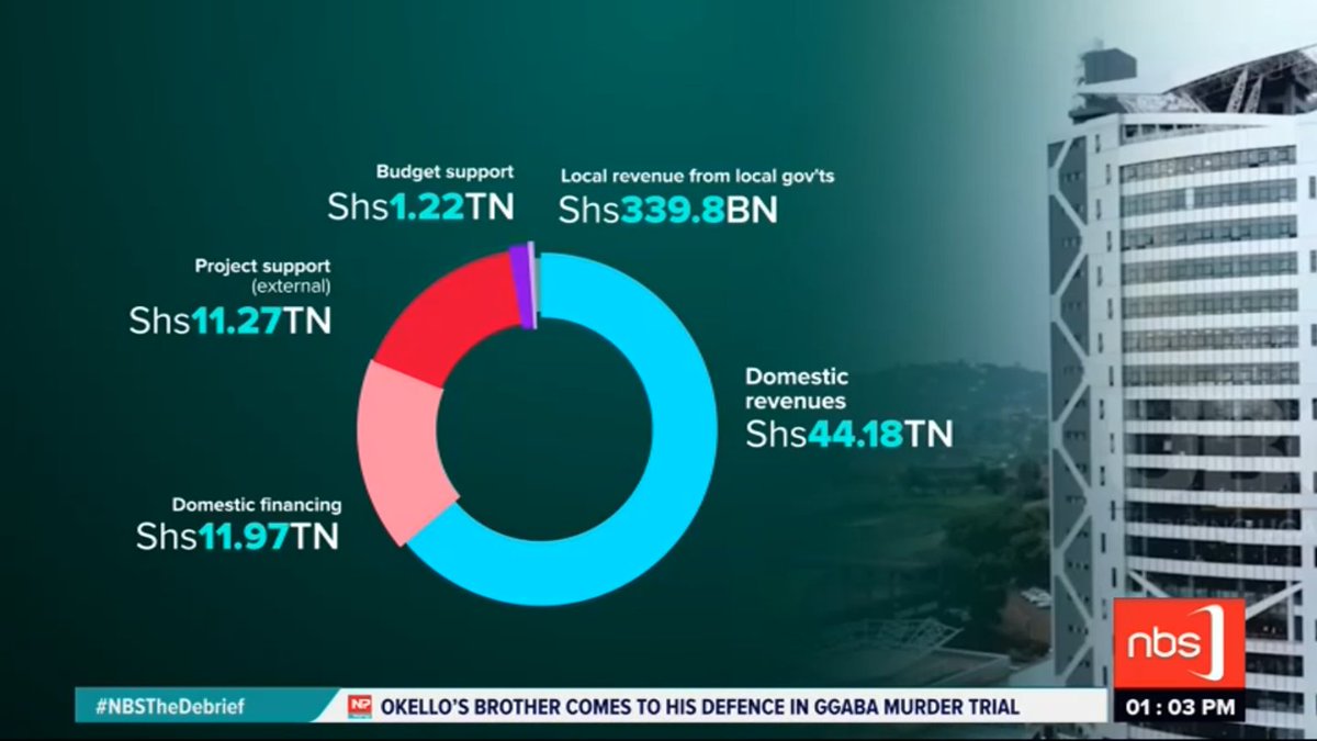 NBS Television tweet media
