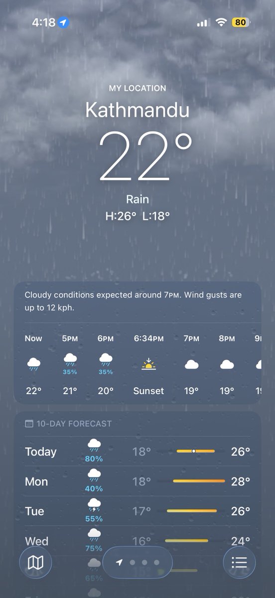 Yasir Ahmad🩺 tweet media