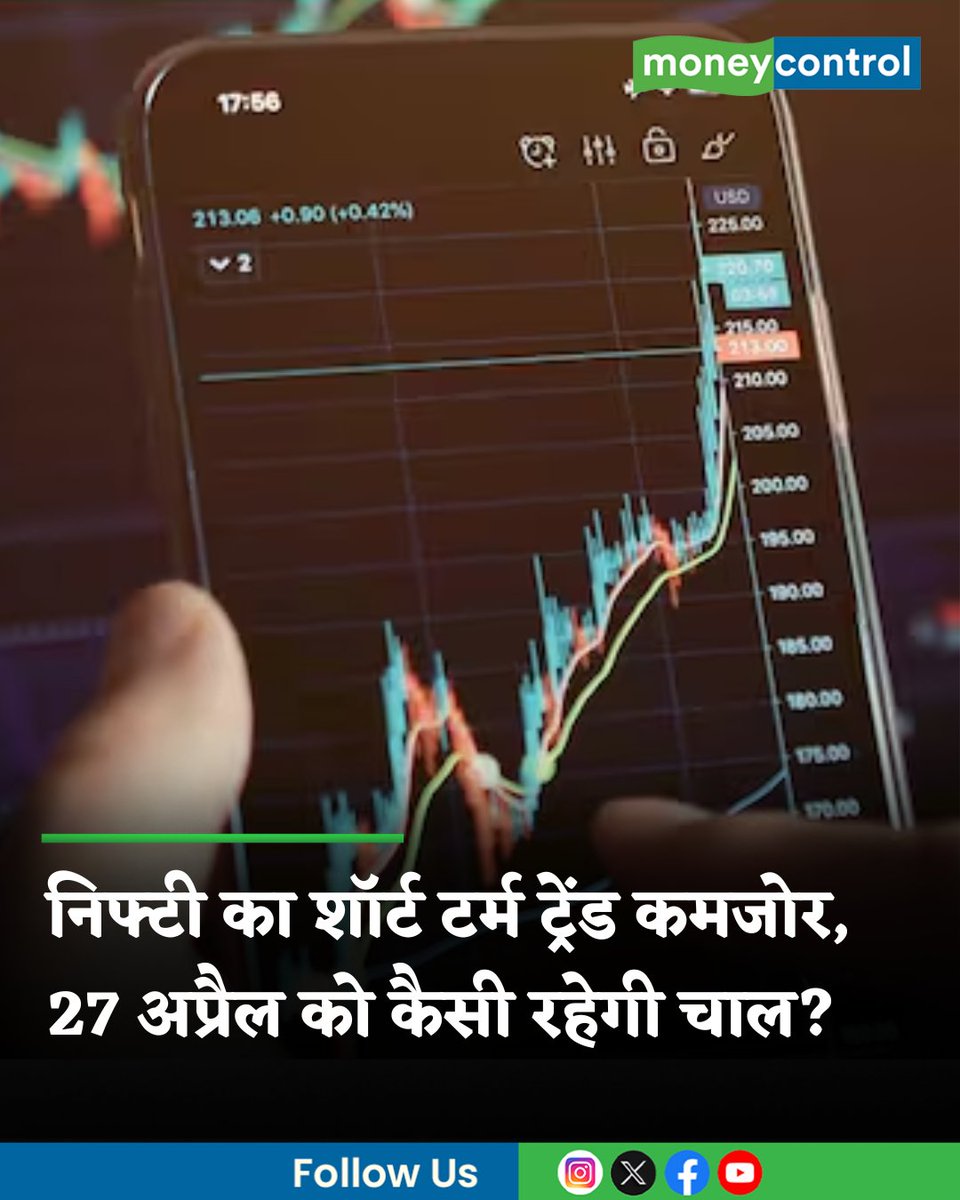 MoneycontrolH's tweet image. #MarketsWithMC |  निफ्टी 50 लगातार तीसरे दिन गिरा और आईटी शेयरों की बिकवाली से बाजार दबाव में रहा। एक्सपर्ट्स के मुताबिक शॉर्ट टर्म ट्रेंड कमजोर है। जानिए सोमवार 27 अप्रैल के लिए अहम सपोर्ट और रेजिस्टेंस लेवल।

hindi.moneycontrol.com/news/markets/n…

#nifty #stockmarketnews #marketoutlook