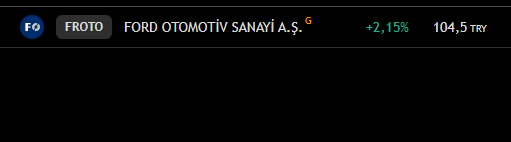 fitilcilik's tweet image. #FROTO
#TRADINGVIEW
#DUNYH