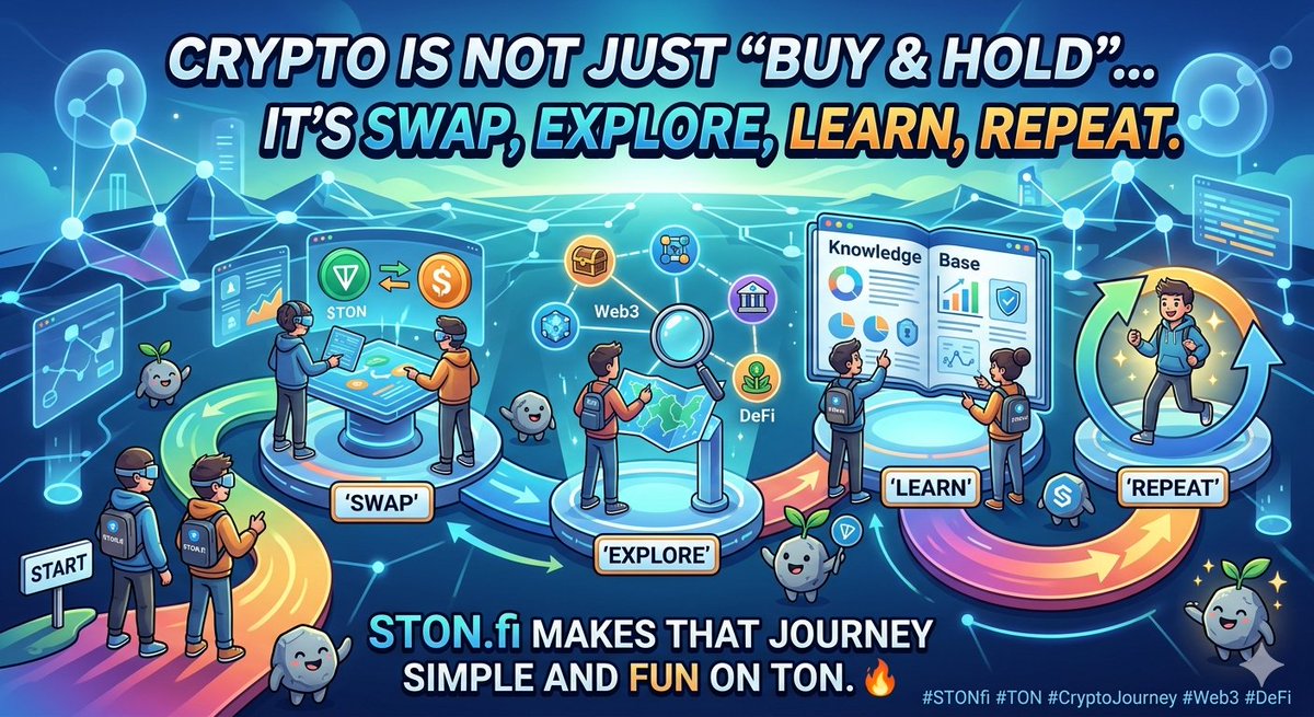 AbubakarLi62's tweet image. Crypto is not just buy and hold…
It’s swap, explore, learn, repeat.
STON.fi makes that journey simple and fun on TON.
#STONfi #TON #CryptoJourney #Web3 #DeFi