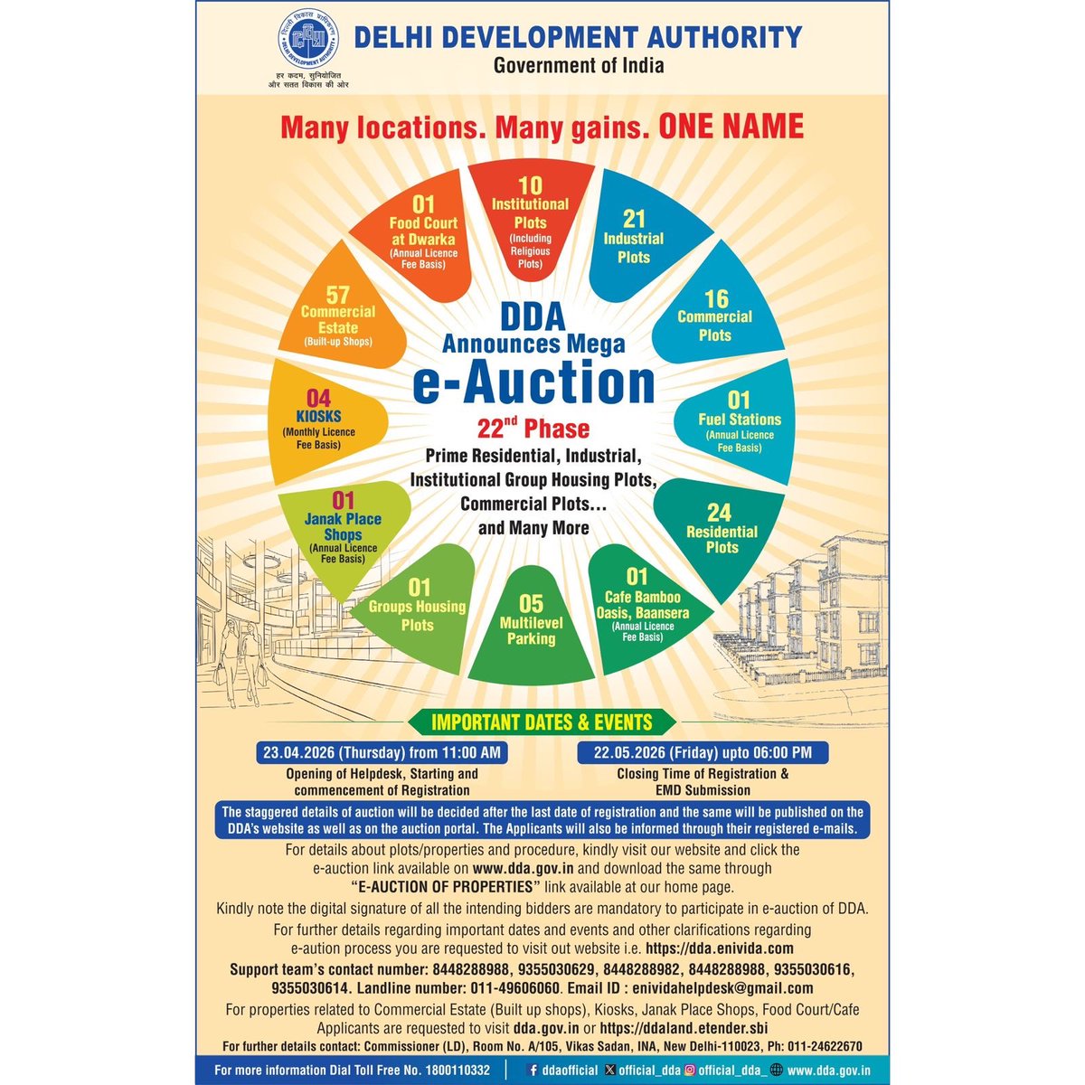 Delhi Development Authority tweet media