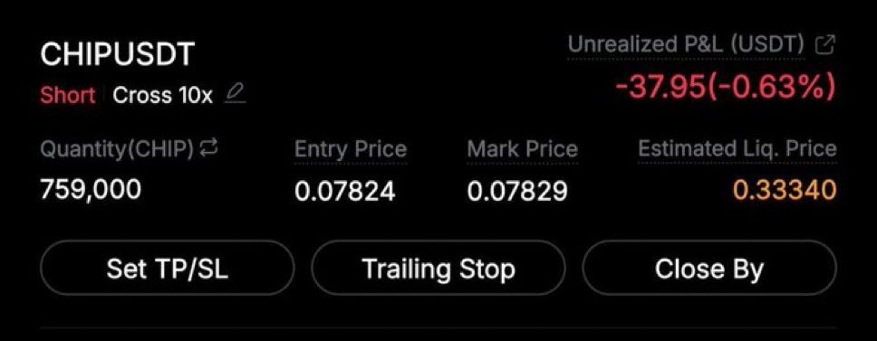 schmidtlarry0's tweet image. open CHIPUSDT short position

open at market price 

use 10x lev

take profit targets 

✅ 0.07589
✅ 0.07354
✅ 0.07119

Set stoploss at

⛔️ 0.07252
-

#BBB26 #crypto #trading #investing

Click To Join TG👇🏽

t.me/+YHYh6e1UAgAxY…