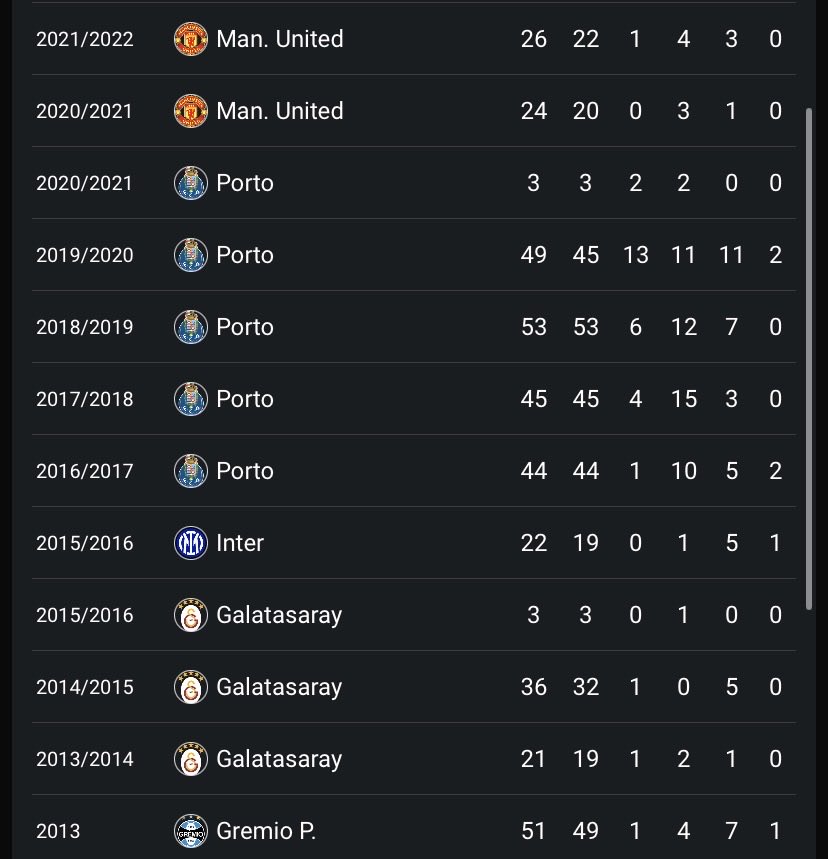 FORZA GALA tweet media