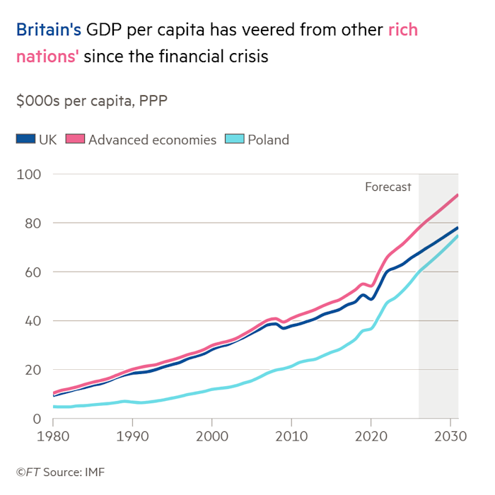 Tej Parikh tweet media