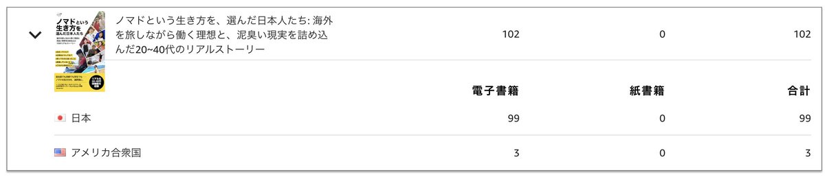 飯田さん tweet media