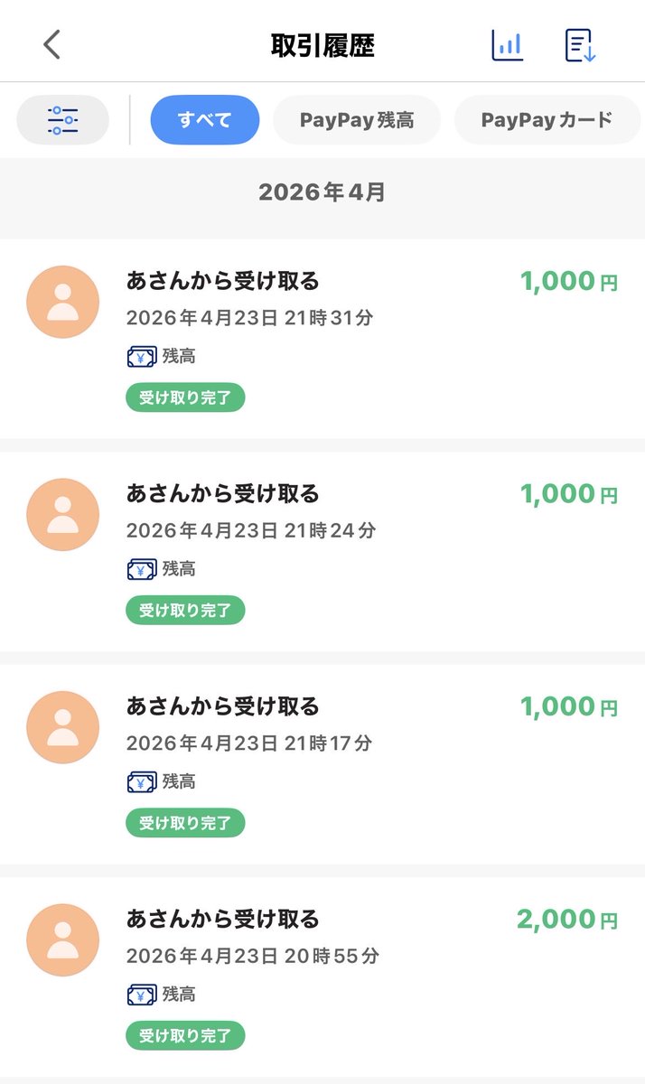 ミンハ様【민하】🇰🇷 tweet media