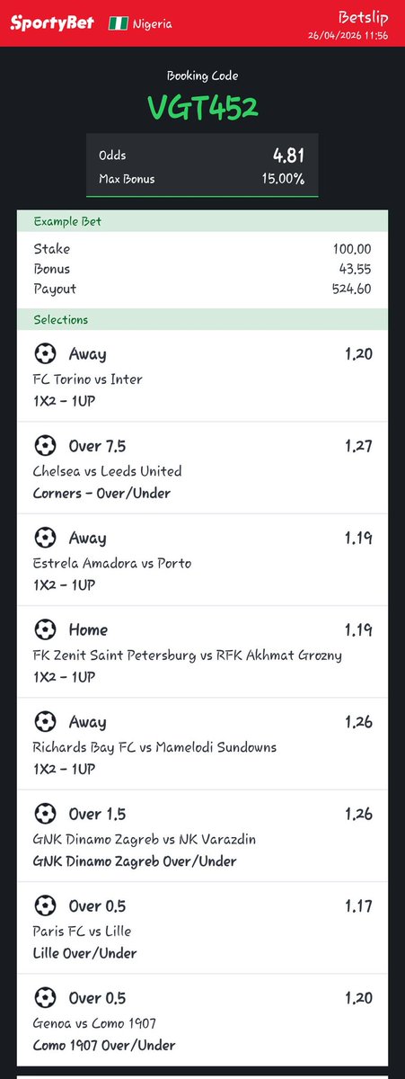 Odds Fuel ⛽️ tweet media