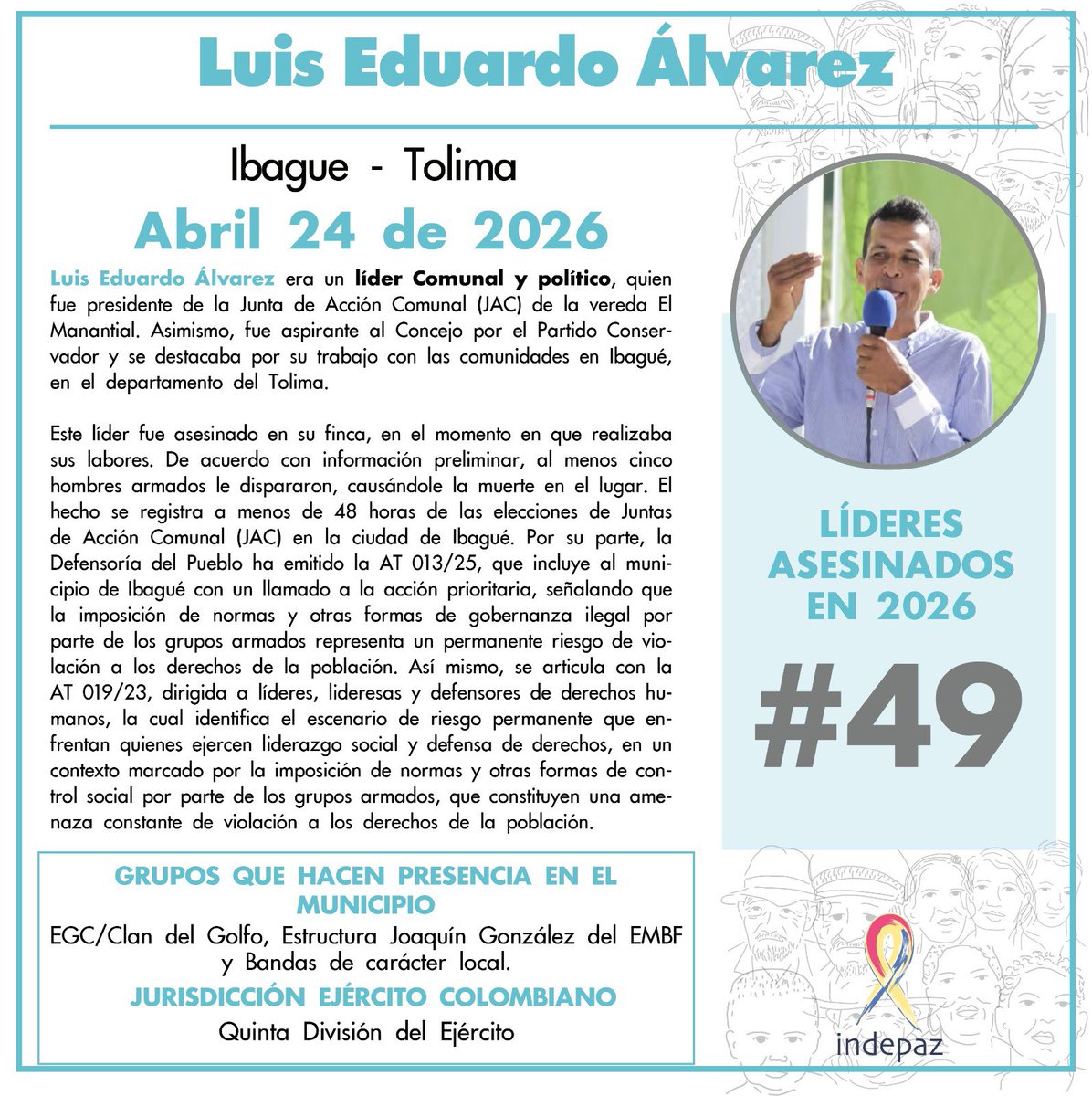 Indepaz's tweet photo. 🔴 #49LíderesAsesinados

👥 Nombre: Luis Eduardo Álvarez  
📆 Fecha: 24/04/2026
📍 Lugar: Ibagué - Tolima

➡️Luis Eduardo Álvarez era un líder Comunal y político, quien fue presidente de la Junta de Acción Comunal (JAC) de la vereda El Manantial. Asimismo, fue aspirante al Concejo por el Partido Conservador y se destacaba por su trabajo con las comunidades en Ibagué, en el departamento del Tolima.

Este líder fue asesinado en su finca, en el momento en que realizaba sus labores. De acuerdo con información preliminar, al menos cinco hombres armados le dispararon, causándole la muerte en el lugar. El hecho se registra a menos de 48 horas de las elecciones de Juntas de Acción Comunal (JAC) en la ciudad de Ibagué. Por su parte, la Defensoría del Pueblo ha emitido la AT 013/25, que incluye al municipio de Ibagué con un llamado a la acción prioritaria, señalando que la imposición de normas y otras formas de gobernanza ilegal por parte de los grupos armados representa un permanente riesgo de violación a los derechos de la población. Así mismo, se articula con la AT 019/23, dirigida a líderes, lideresas y defensores de derechos humanos, la cual identifica el escenario de riesgo permanente que enfrentan quienes ejercen liderazgo social y defensa de derechos, en un contexto marcado por la imposición de normas y otras formas de control social por parte de los grupos armados, que constituyen una amenaza constante de violación a los derechos de la población.

🔍 Grupos que actúan en la zona: EGC/Clan del Golfo, Estructura Joaquín González del EMBF y Bandas de carácter local.

🪖Jurisdicción ejército colombiano: Quinta División del Ejército

⚠️ Con Luis Eduardo Álvarez son 49 los líderes/as y defensores de DDHH asesinados en 2026