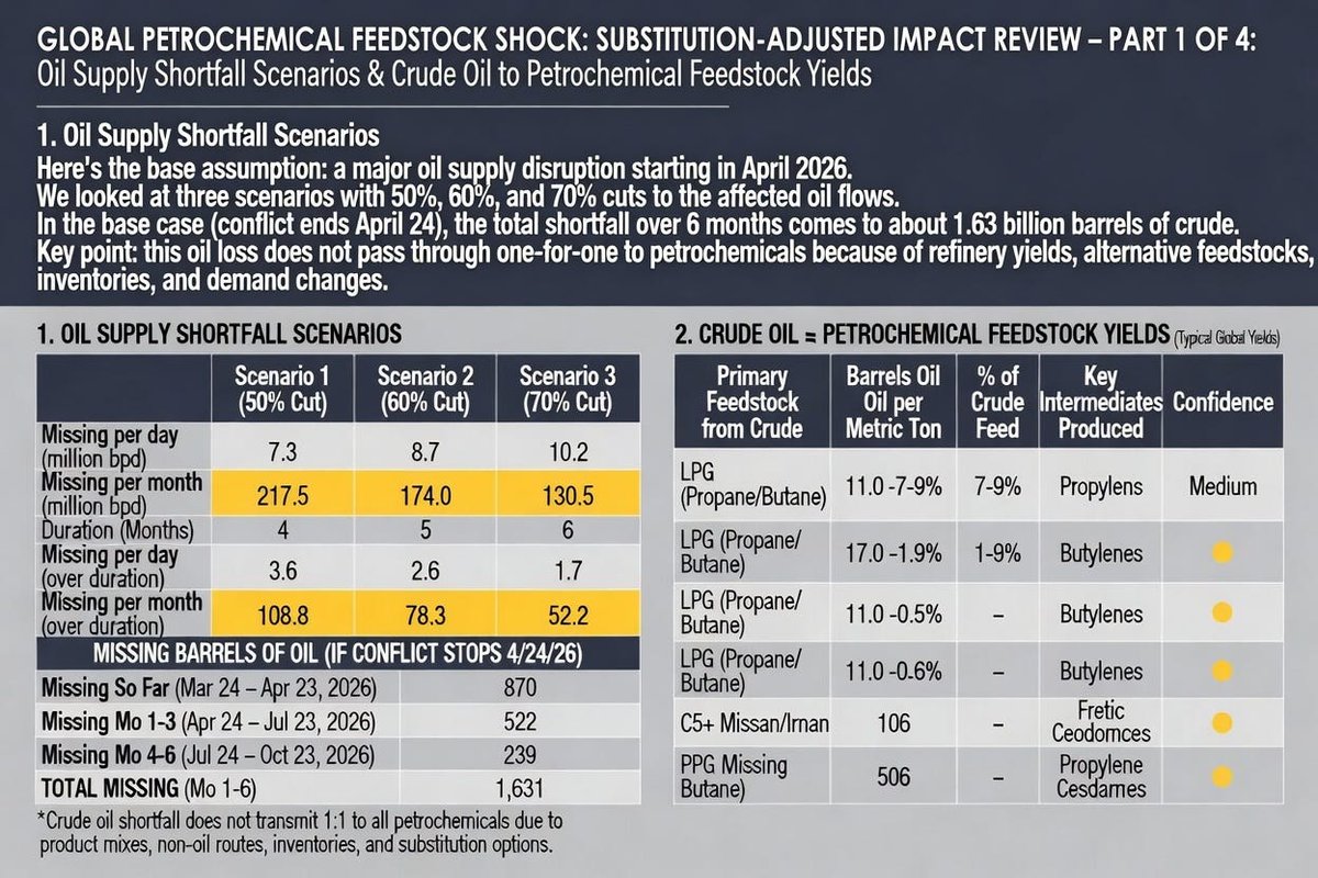 Iran War: Israel Strikes Lebanon, Trump’s Negotiations Rug Pull, the View from the UAE dlvr.it/TSDd0D