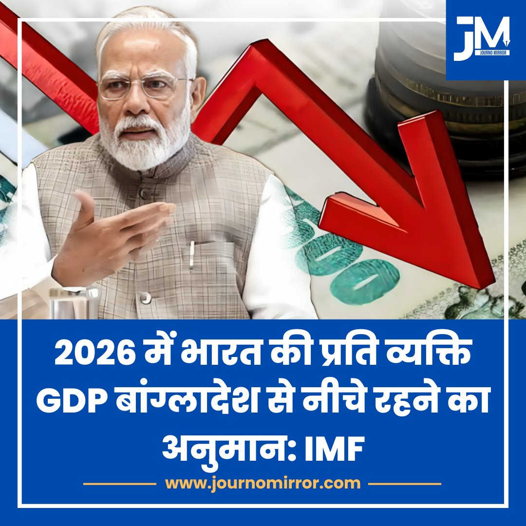 2026 में भारत की प्रति व्यक्ति GDP बांग्लादेश से नीचे रहने का अनुमान: IMF

#India #Bangladesh #GDP #BJP #IMF