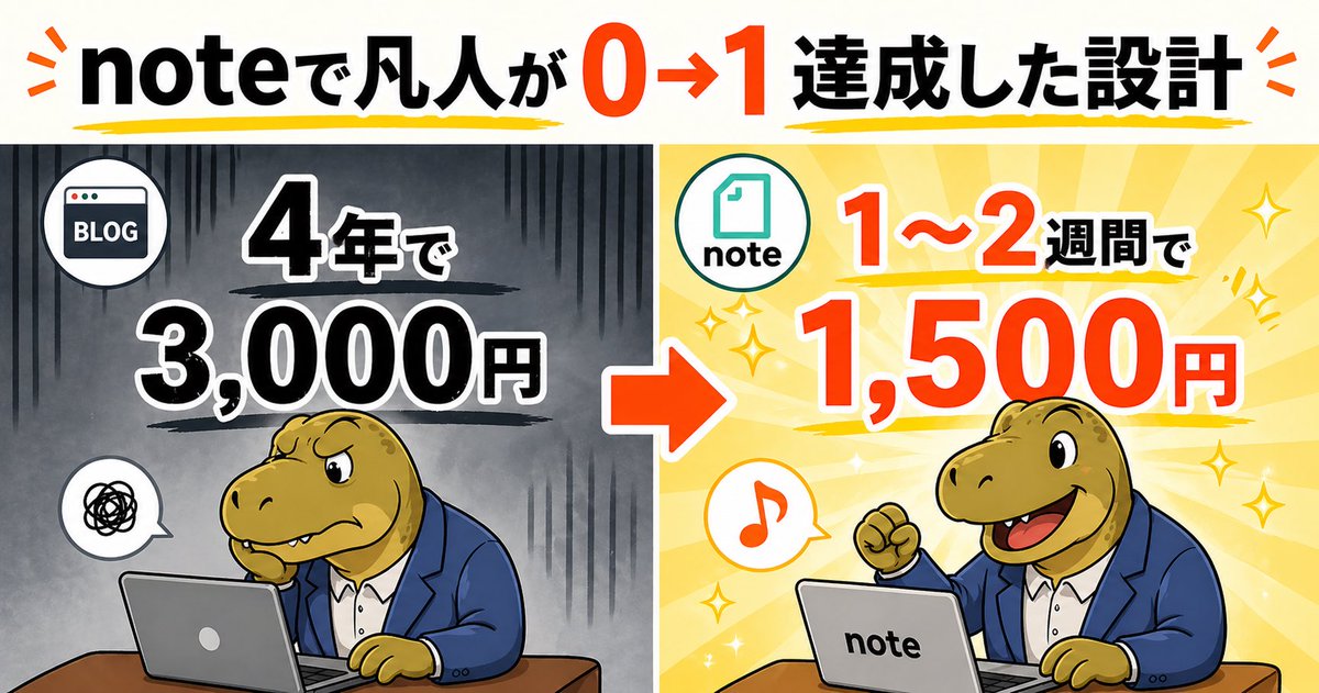 Rexy@noteで0→1達成したブロガー tweet media