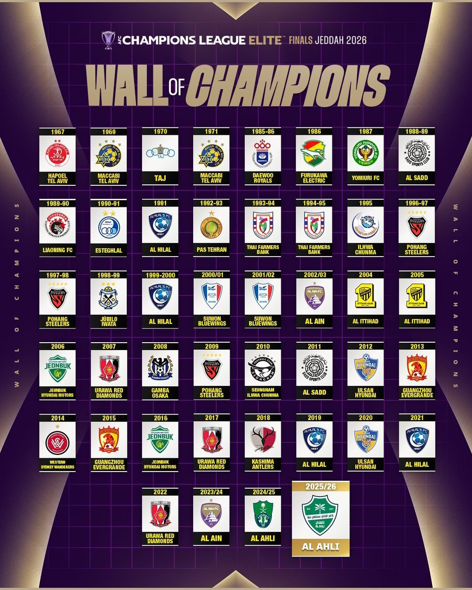 $ الدولار $ tweet media