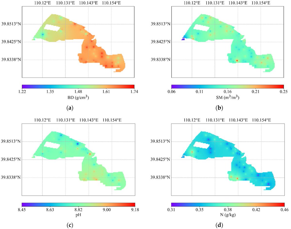 RemoteSens_MDPI's tweet image. 🌿⚒️🌿 A Comprehensive Evaluation of #Land Reclamation Effectiveness in #Mining Areas: An Integrated Assessment of #Soil, #Vegetation, and #Ecological Conditions

✍️ Yanjie Tang et al.
🔗 brnw.ch/21x1WxL