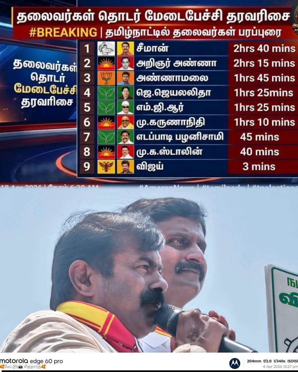 ஆறுமுகம் tweet media