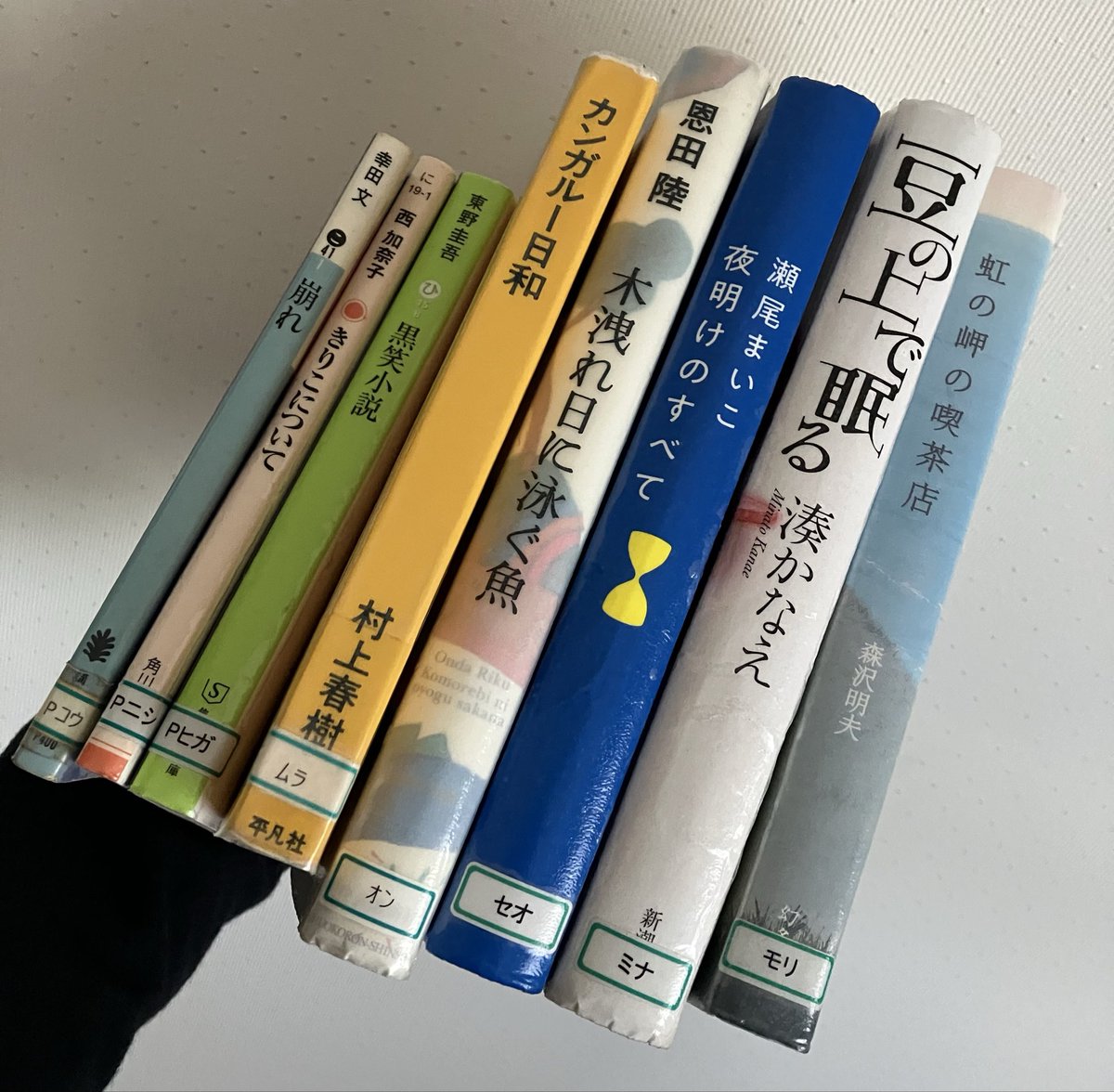 こかげ tweet media