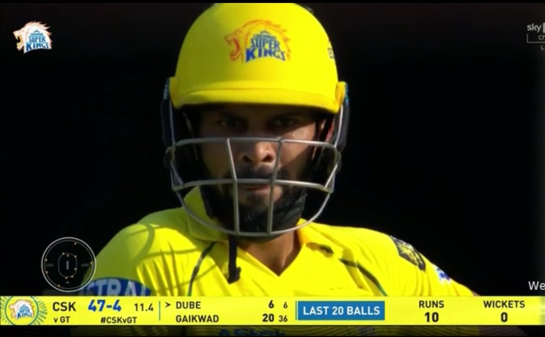 Dinda Academy tweet media