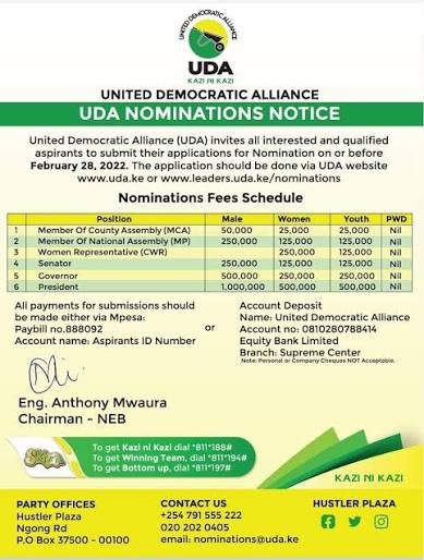 Kwani what your yellow party charging in 2022?😂😂