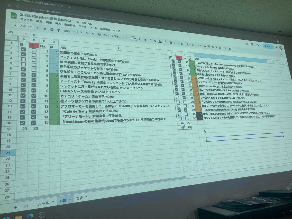 しをん tweet media