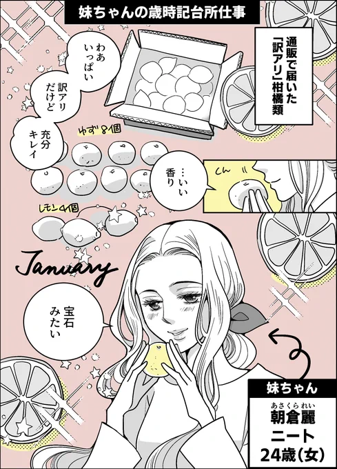 妹ちゃんの柚子シロップのレシピ(1/2) 