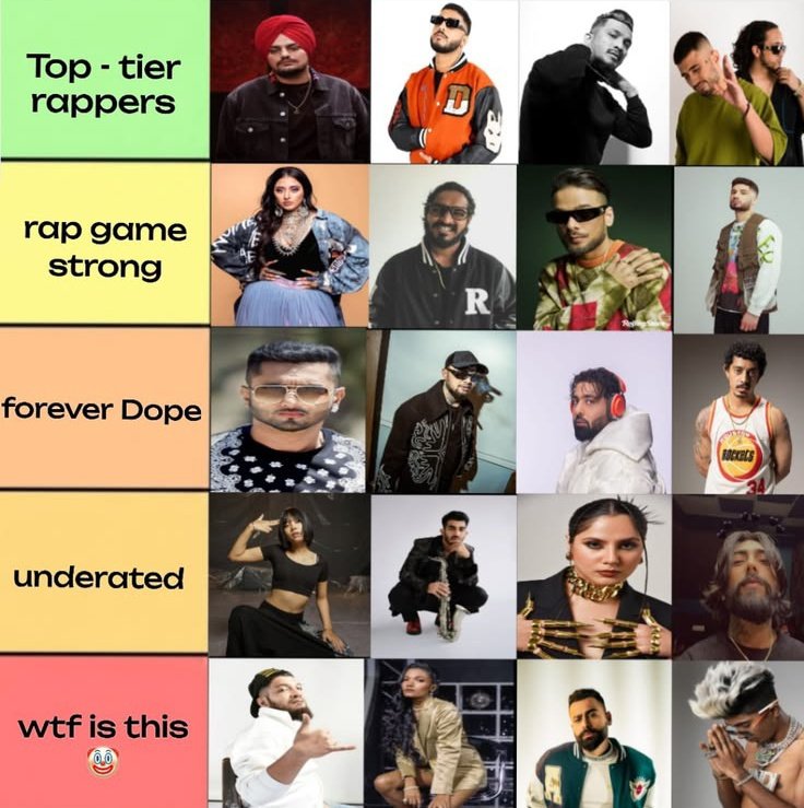 SIDHISADILADKI's tweet image. Ranking Indian rappers  by Their Rapping skills.....    Agree . . ?
