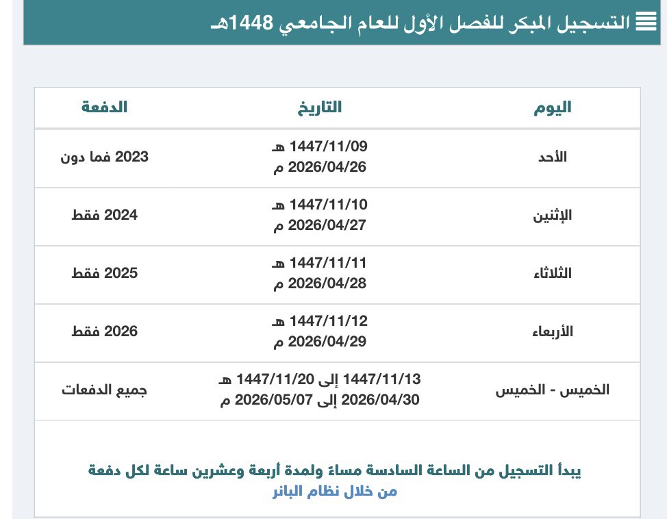 عمادة القبول والتسجيل KFU tweet media