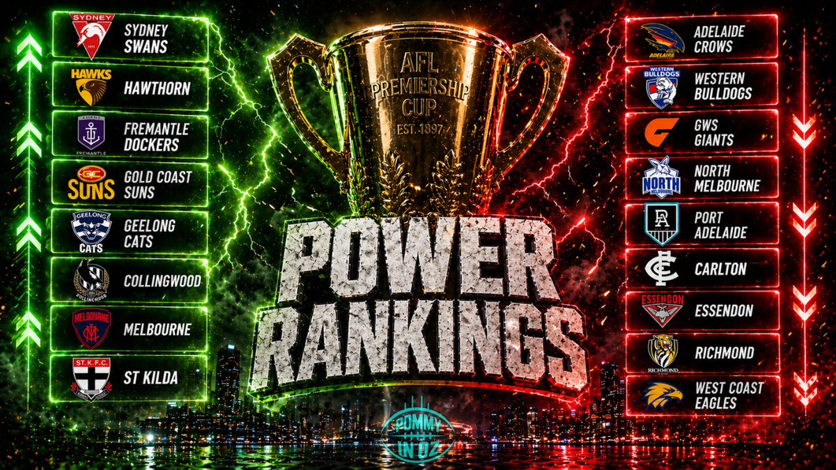 PommyinOZ Footy tweet media