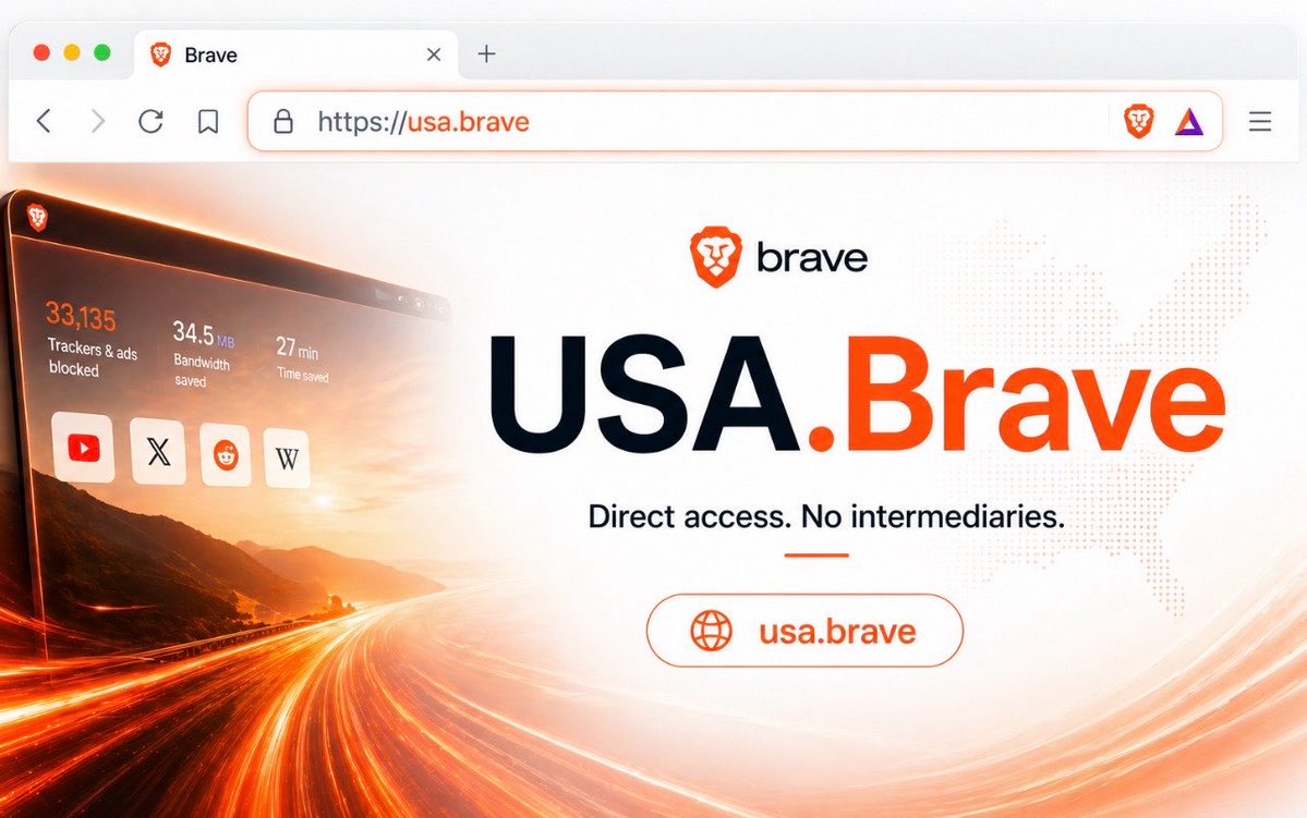Closer to ICANN,
clearer signals.

High-flex. Easy to build on.
Not tied to one use case.

↘️ unstoppabledomains.com/s/usa.brave

#brave #icann #domains