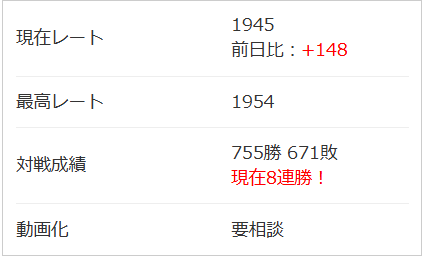 バツイチのバーバパパ tweet media