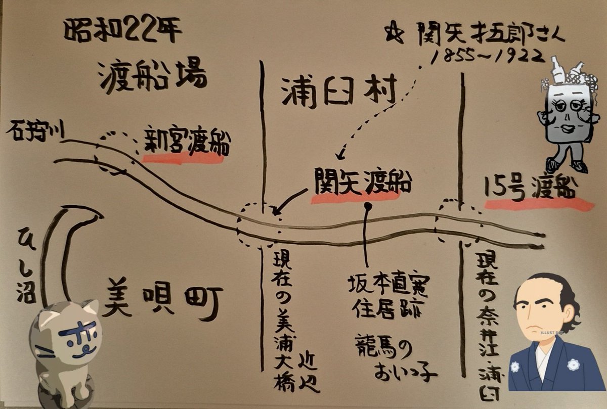 昭和22年　美唄　浦臼　奈井江
3ヵ所の渡船場がありました。
美唄側には2ヵ所ありました。
