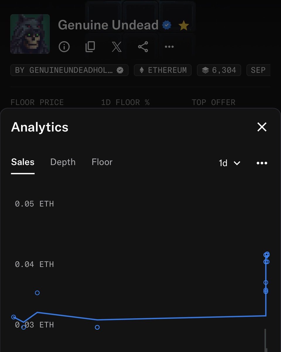 💀𝕹𝕱𝕿_𝕬𝖗𝖙𝖘💀 tweet media