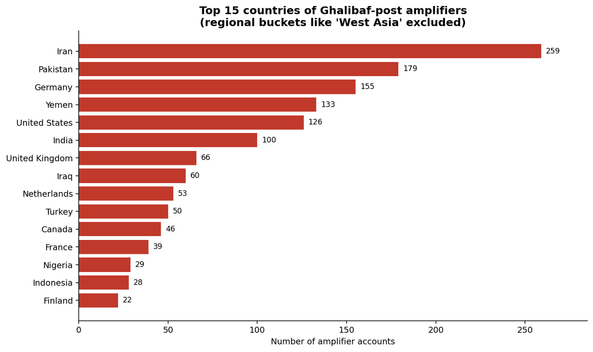 Sabi Soltani tweet media