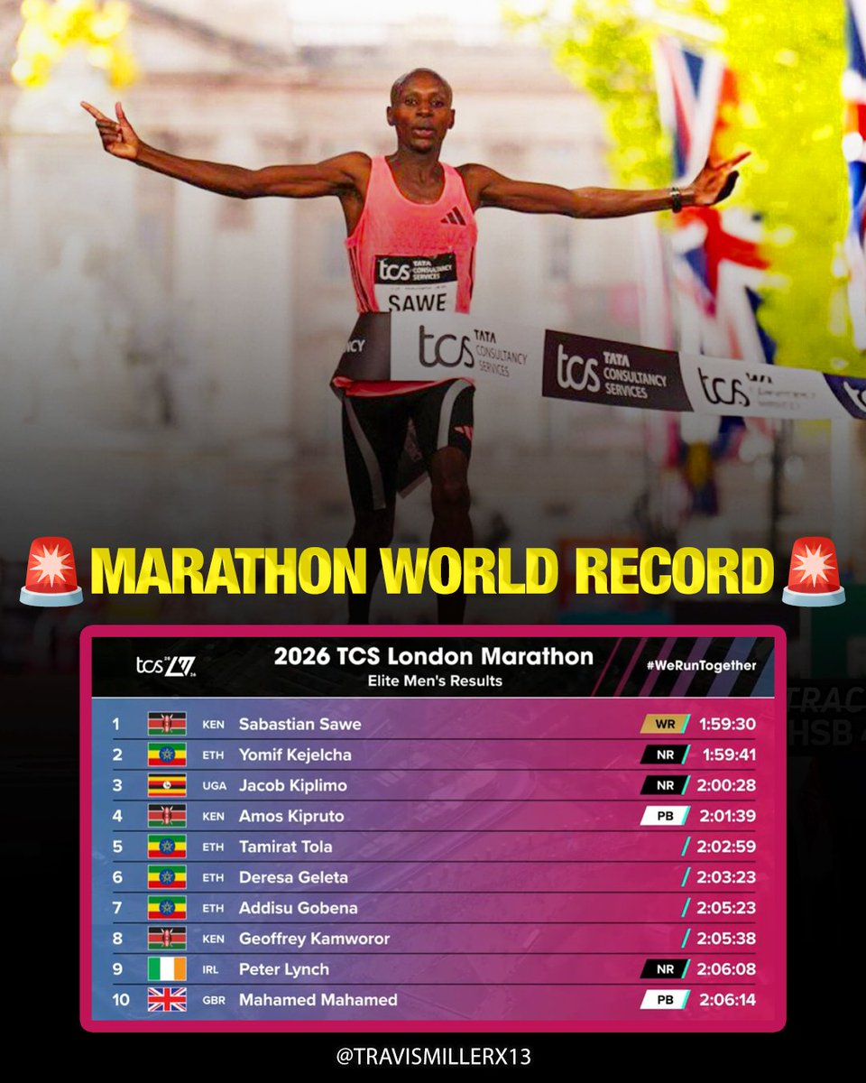 Travis Miller tweet media