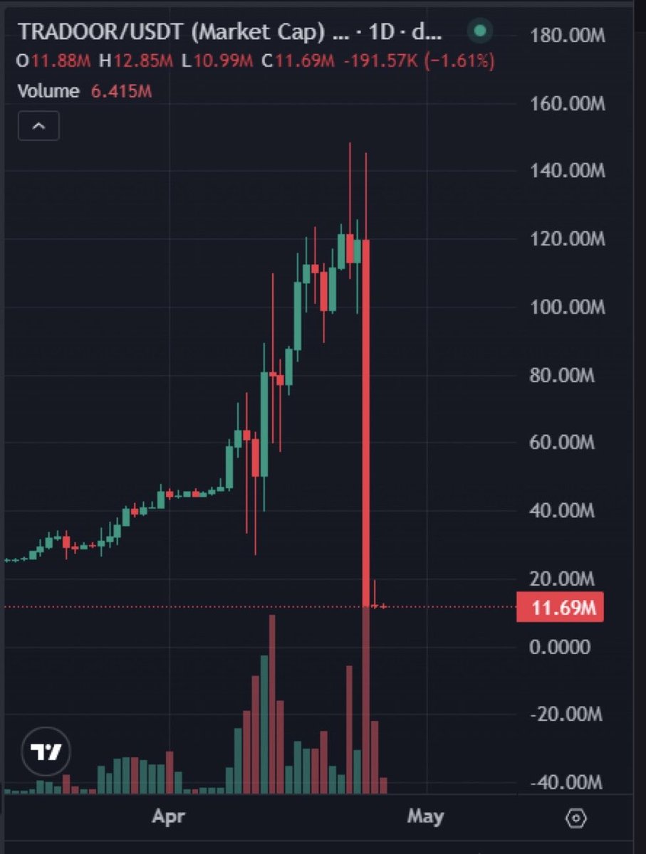 Straya Cowboy🦘 tweet media