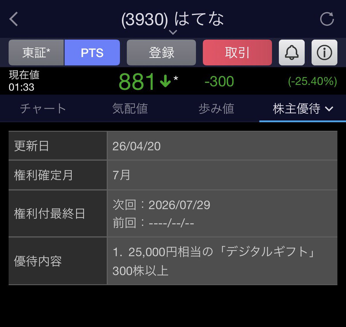 この株、300株持てばなんと利回り7.5%の超高配当株になります。

はてなって言うんですけど。