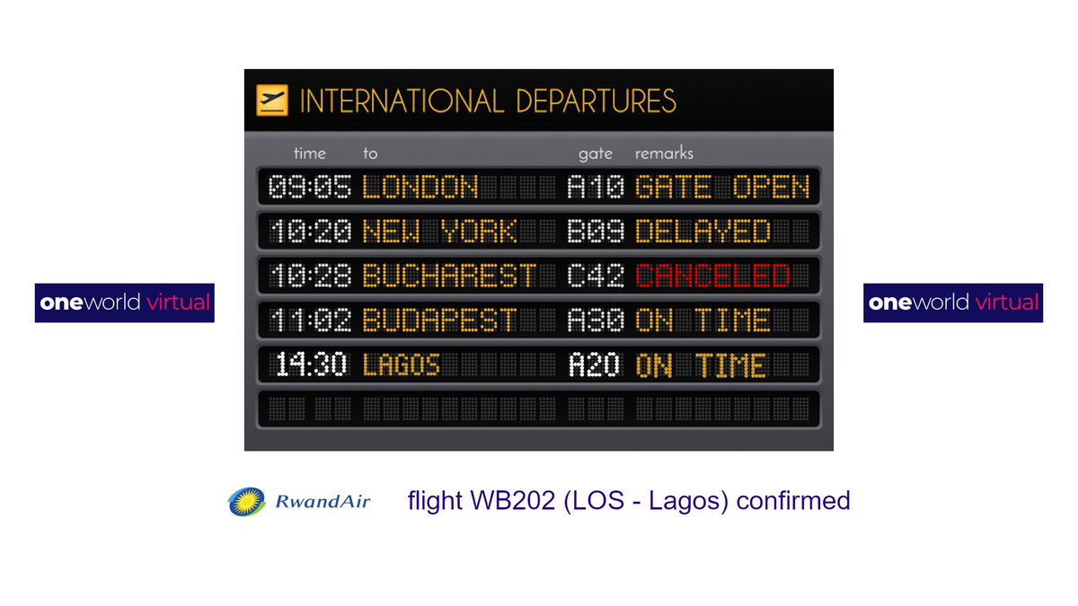 EldrichThames's tweet image. Hello all! O7

oneworld virtual/RwandAir flight 202 confirmed to depart in about 120 minutes

🛫Kigali (HRYR)🇷🇼
🛬Lagos (DNMM)🇳🇬
✈B738 9XR-WF

Flight Deck live-feed &amp;amp; chat at twitch.tv/eldrich_thames

#twitch #stream #MSFS #flightsim #roleplaying