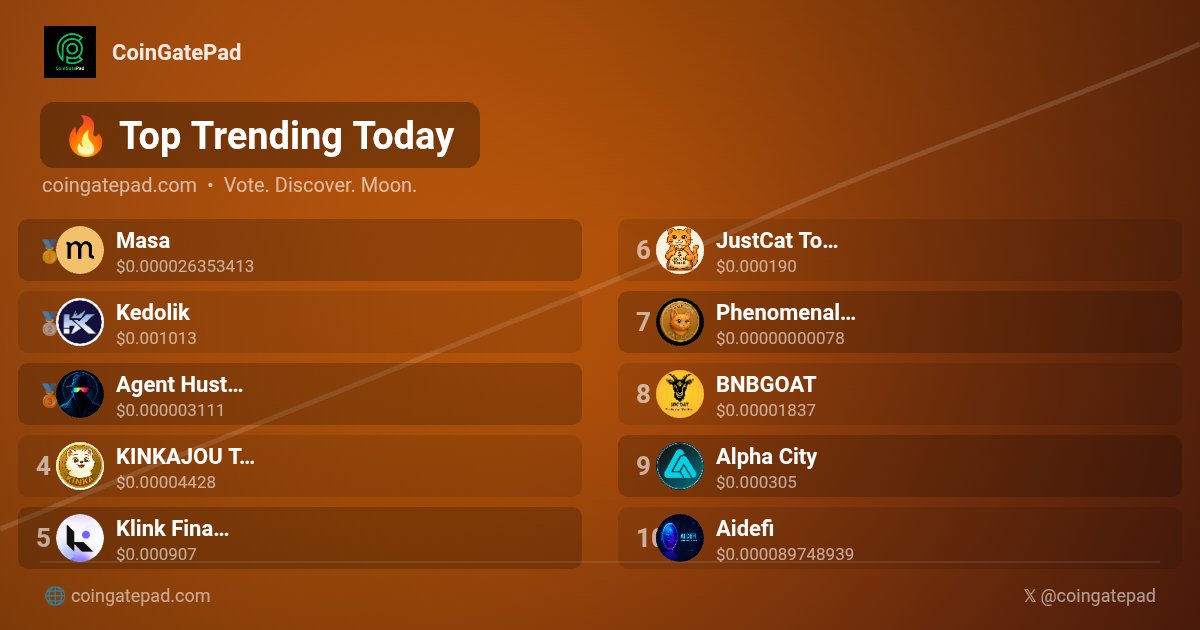 CoinGatePad | Coin Listing | Web3 Discovery tweet media