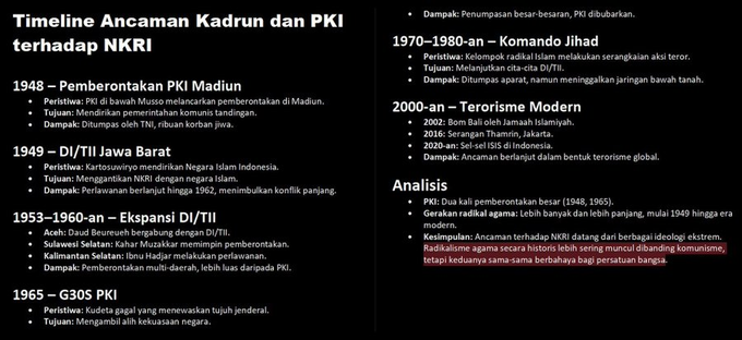 Fatwa Sabdopalon 🇮🇩 🇮🇱 🇬🇷 🇦🇲 tweet media