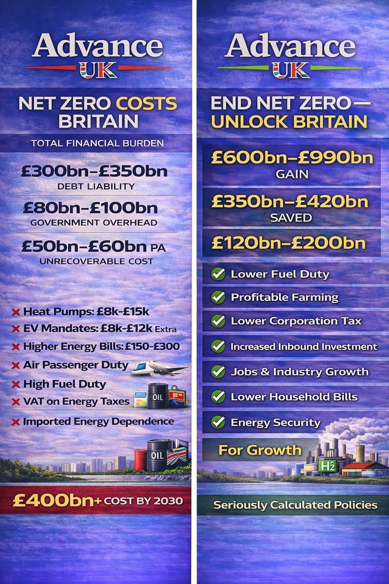 Gavin Maxwell - AdvanceUK.org.uk tweet media