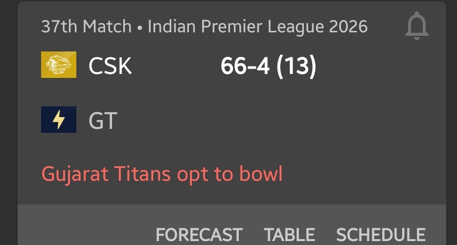 Venus Cricket Trader tweet media