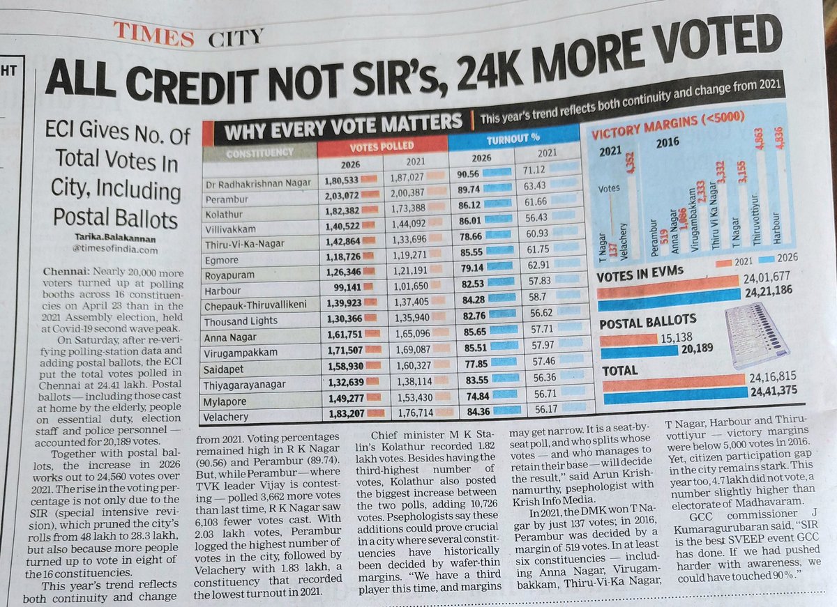 Devanayagam tweet media