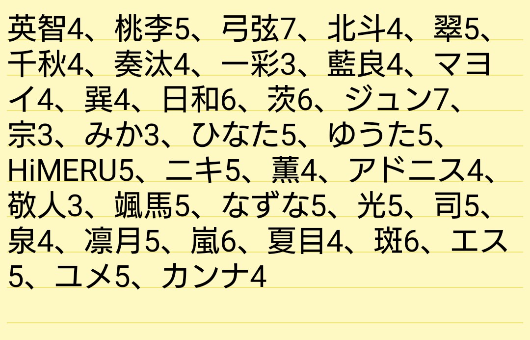 ぽま@お取引🍕 tweet media