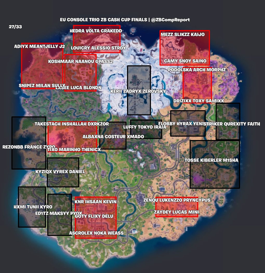 ZeroBuild Comp Report tweet media