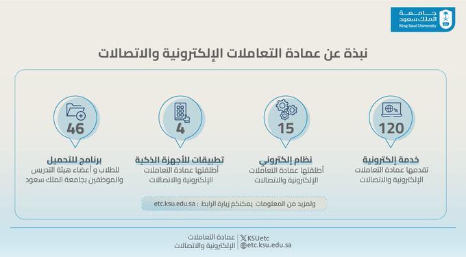 عمادة التعاملات الإلكترونية والاتصالات tweet media