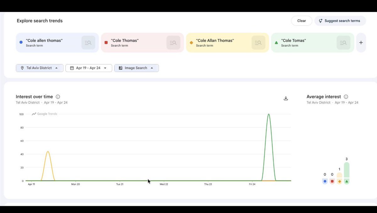 Jay P. Knight ∴ tweet media