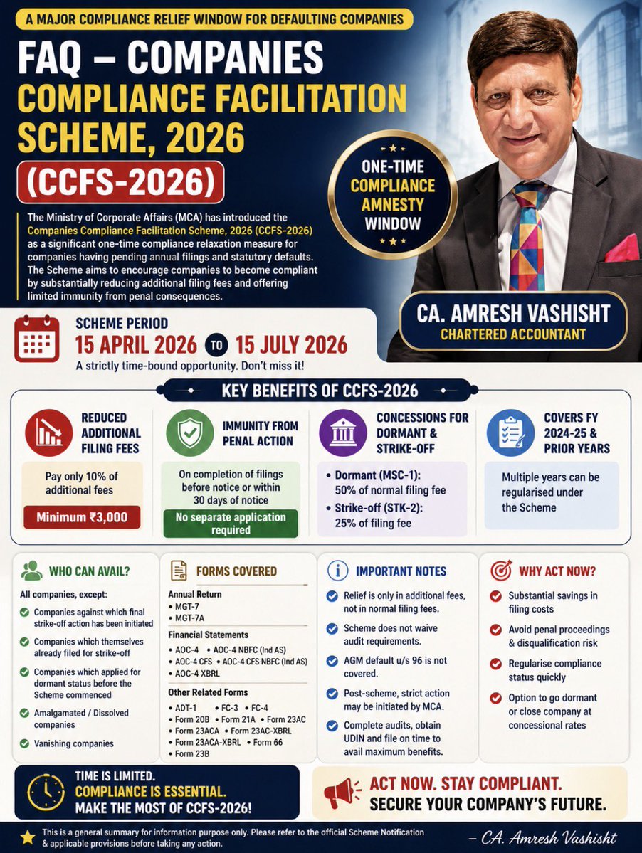 Amresh Vashisht tweet media