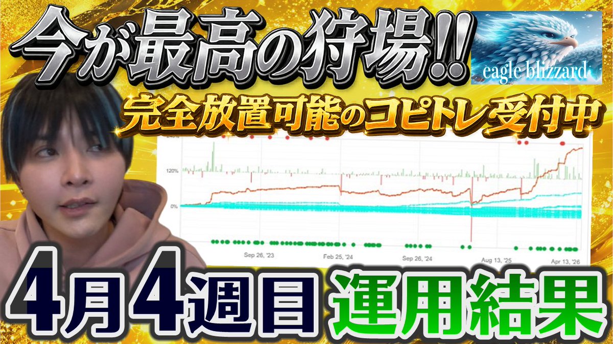 ヒロ fx youtuber tweet media