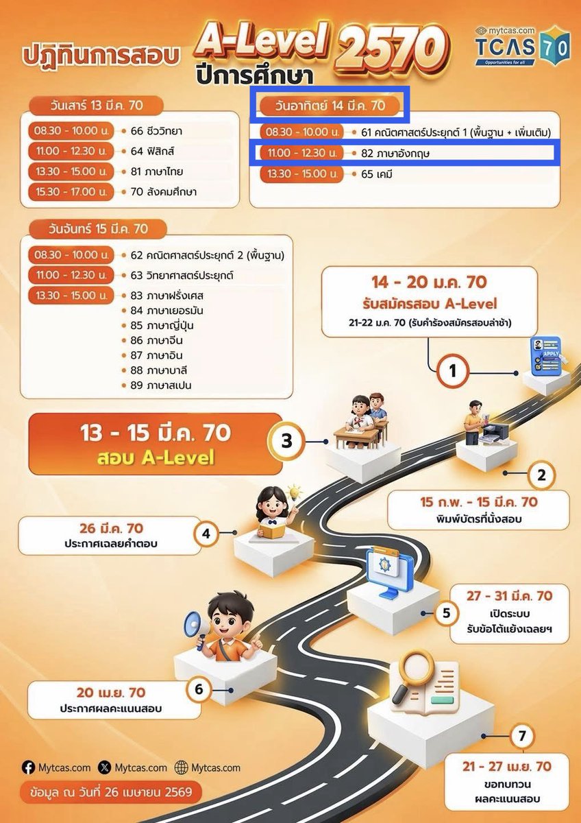 มิวมิวติวอิ๊ง tweet media