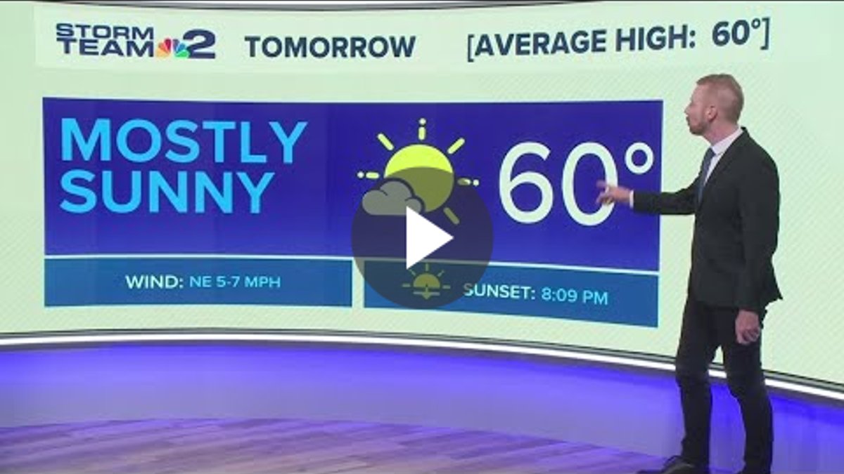 WT_Trending's tweet photo. No one is talking about tonight's forecast.  
It could change your weekend plans entirely.  

#WeatherWatch #StormTeam #WeekendAlert
